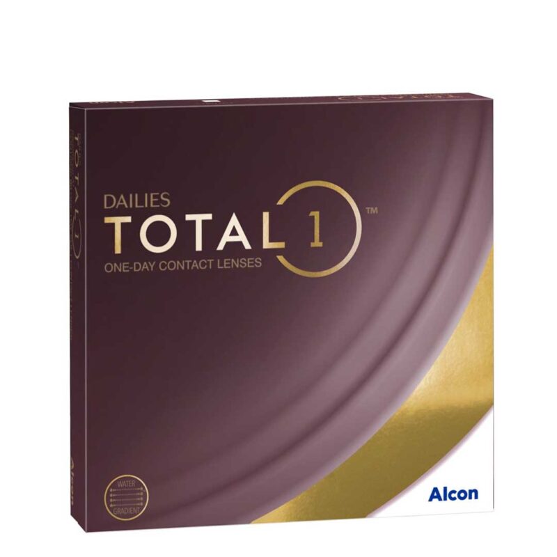 Dailies total1